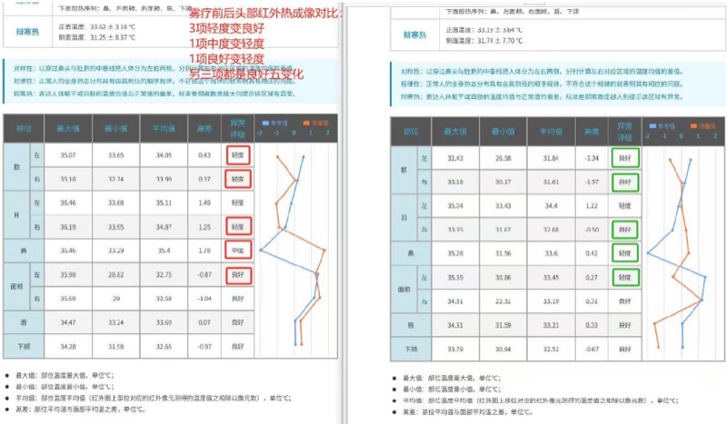 师门见证 19
